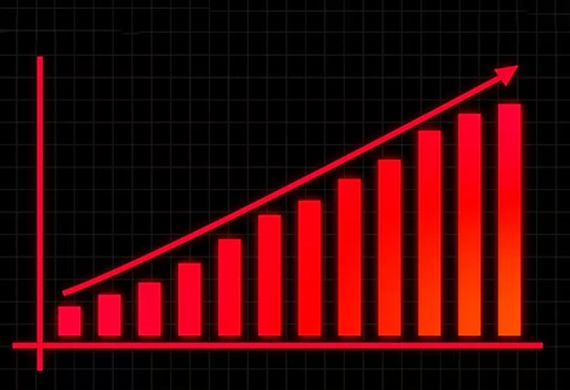 Global Femtech Market Projected to Reach $47.2 Billion by 2035